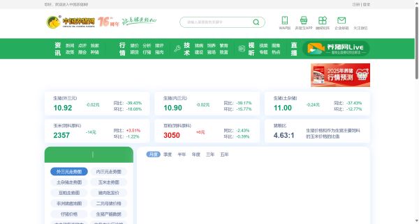中国养猪网-中国养猪行业门户网站