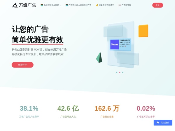 万维广告预览图