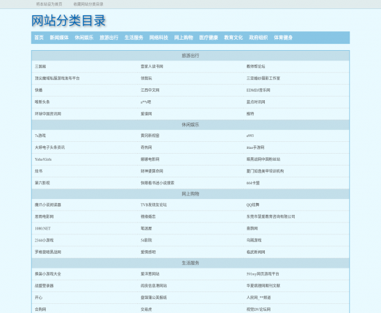 网站分类目录导航-免费网站目录提交-分类目录网站平台-网站分类目录